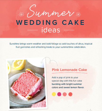 New Wedding Cake Flavors at Pepper's: Part II